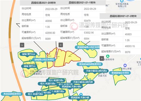 2023 八運|【浙江省·湖州市·昌硕街道】2023年安吉县小型水库系统治理“三。